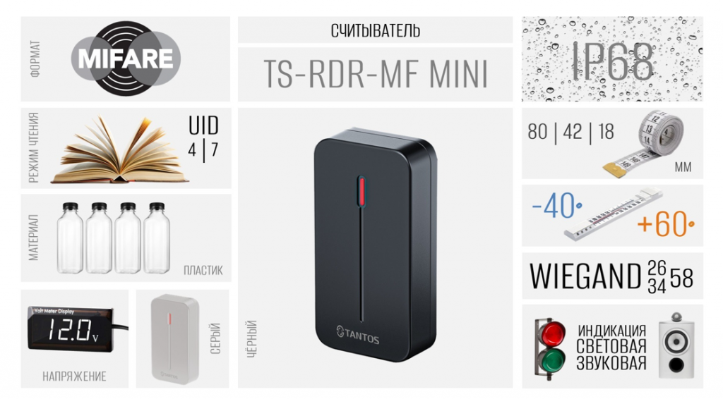 TS-RDR-MF mini.jpg TS-RDR-MF mini.jpg
